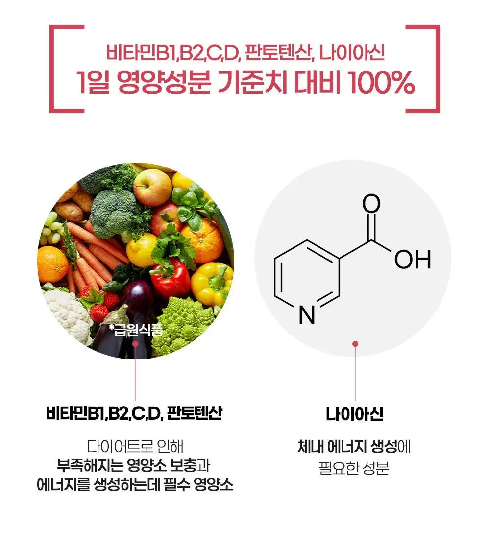 [권은비Pick] 딥트3일 30일버닝 피치(맛)번 30정 상세페이지 24
